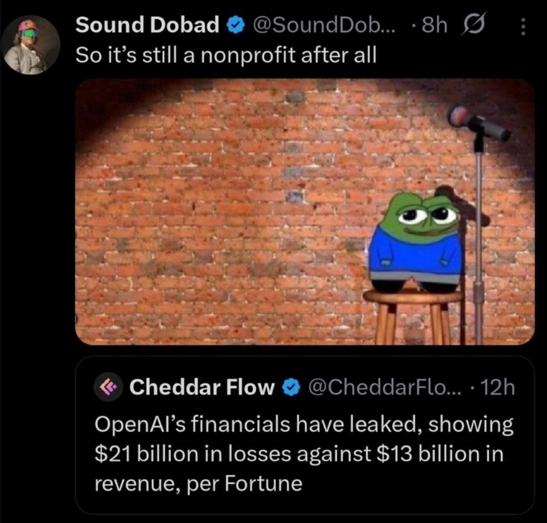 Posted media